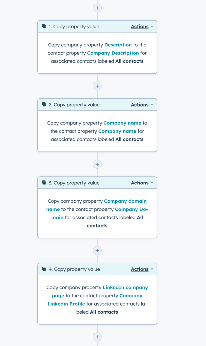Workflow actions